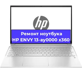 Замена кулера на ноутбуке HP ENVY 13-ay0000 x360 в Волгограде